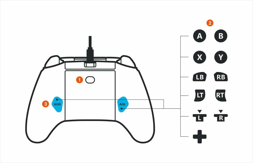 Manette filaire à palettes PowerA à led officielle Xbox Series S / X -  Spectra Edition